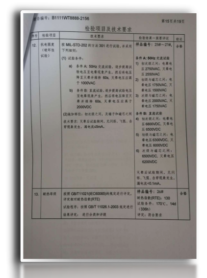 ISO9000标準管理(lǐ)