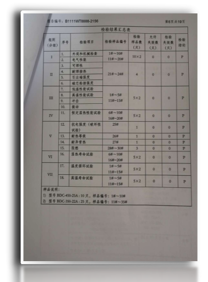 ISO9000标準管理(lǐ)
